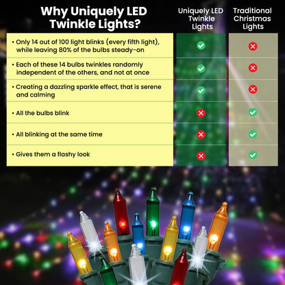 Christmas Uniquely LED Twinkle Lights – Matches Incandescent Exactly - 14 of 100 Lights Twinkle - Indoor Outdoor – 100 Bulbs - 24.75 Feet, Christmas Tree Sparkling Twinkling Lights String