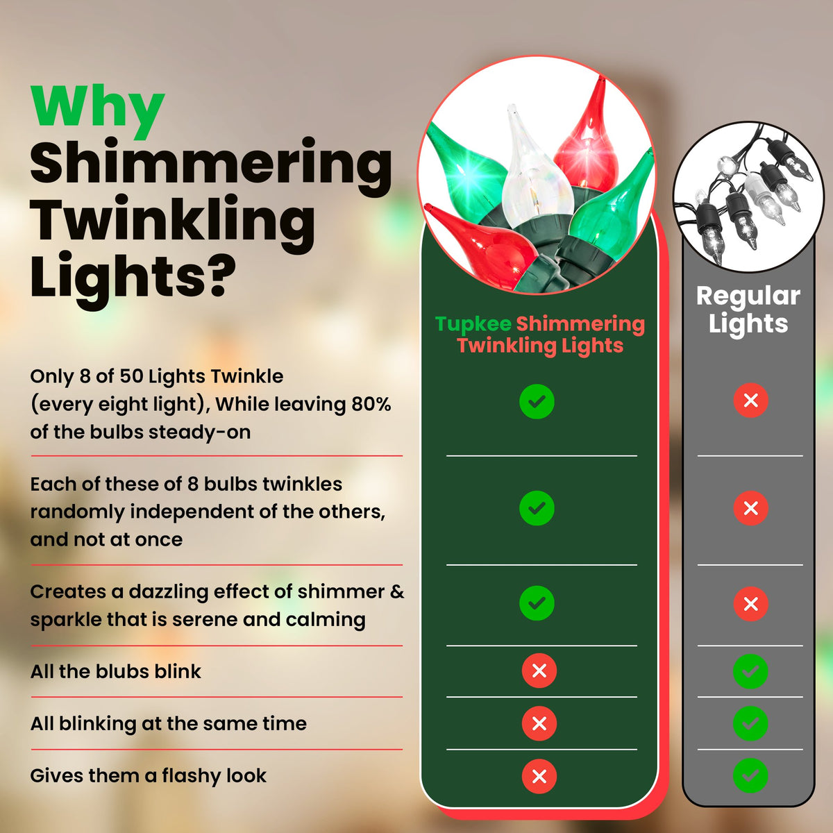 Twinkling String Lights