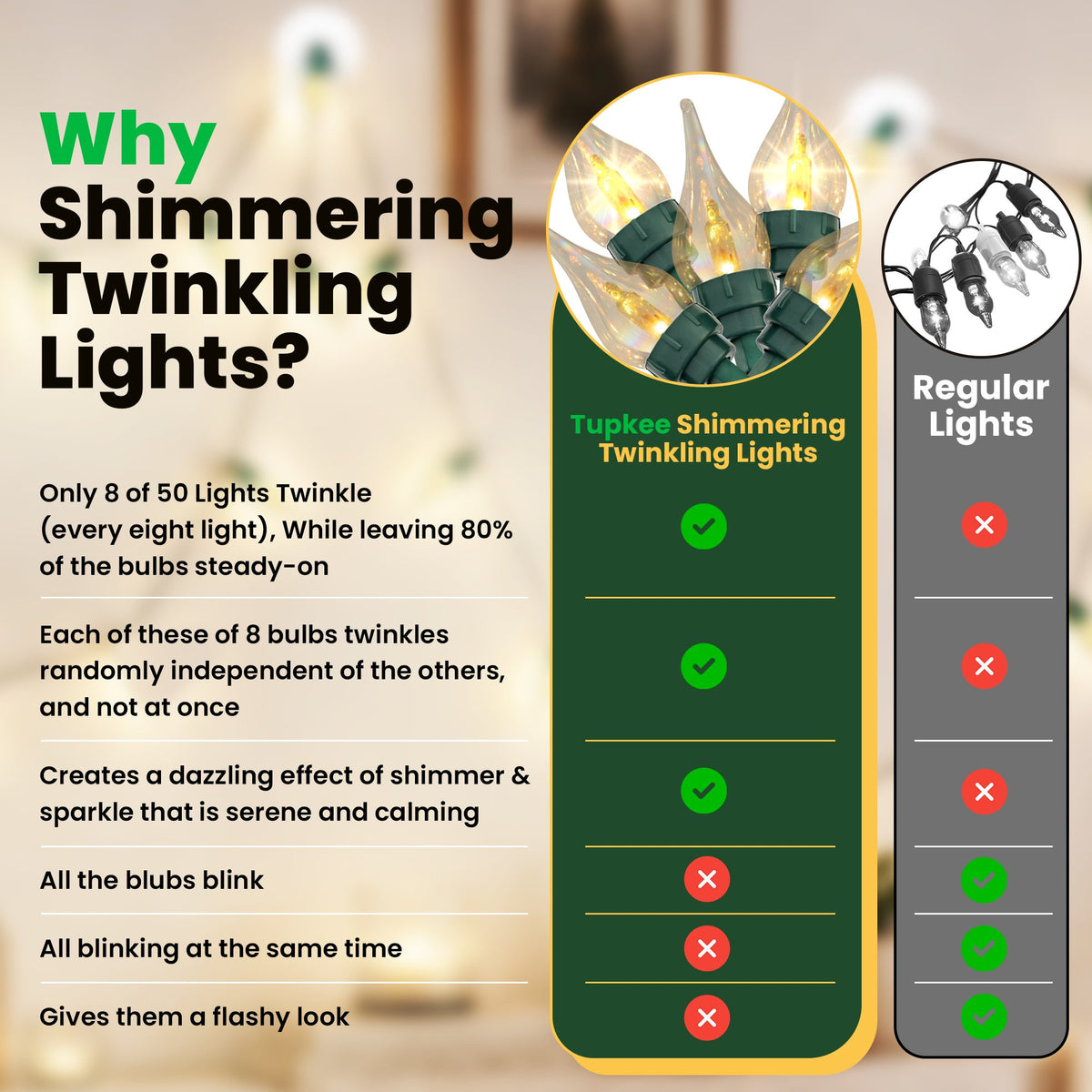 Shimmering Twinkling Lights?