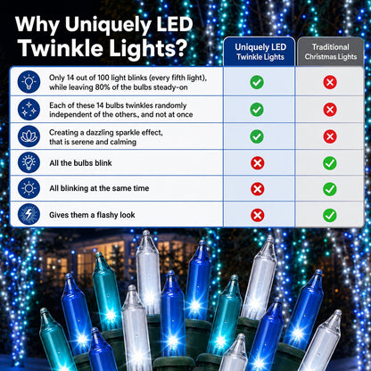 Christmas Uniquely LED Twinkle Lights – Matches Incandescent Exactly - 14 of 100 Lights Twinkle - Indoor Outdoor – 100 Bulbs - 24.75 Feet, Christmas Tree Sparkling Twinkling Lights String