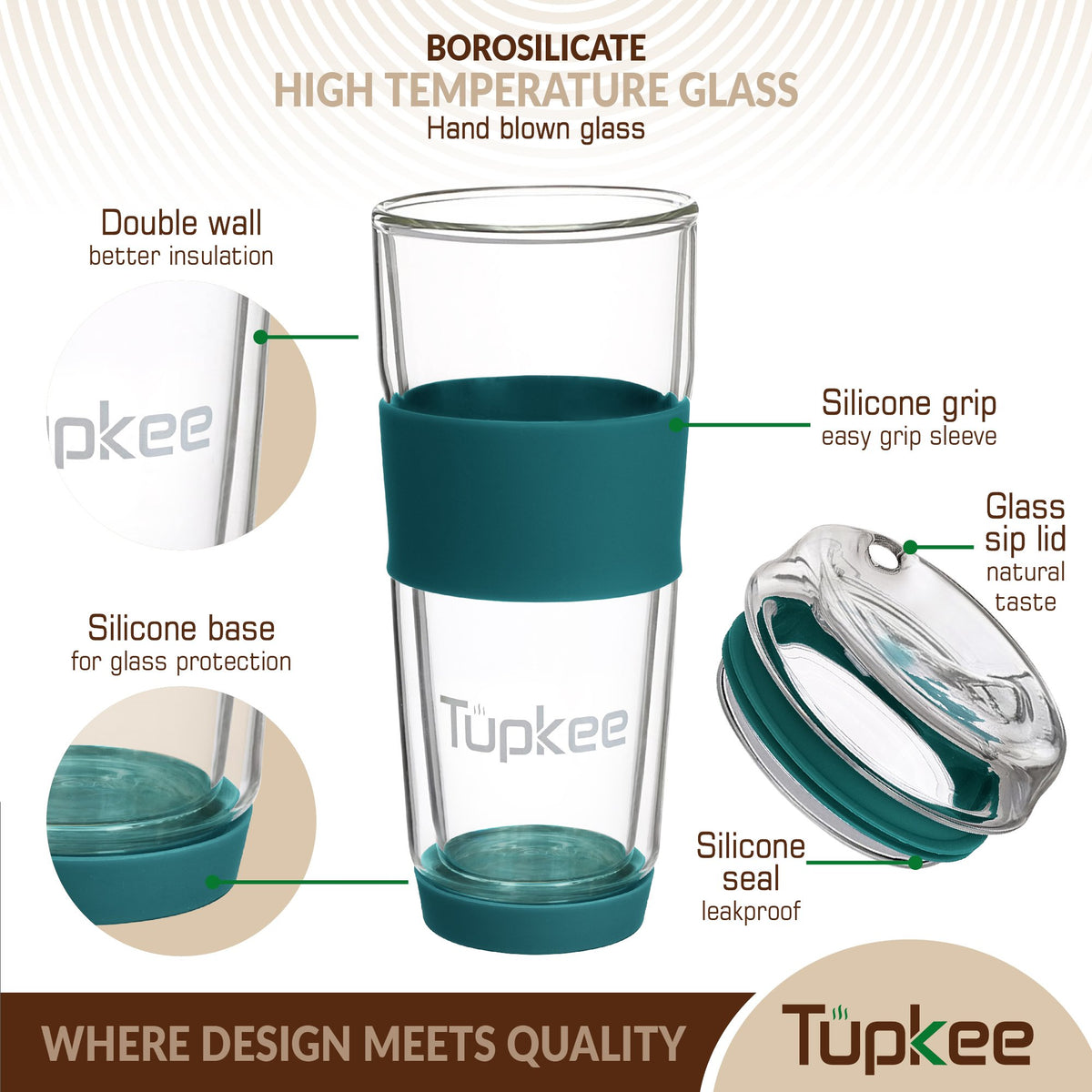 Double Wall Glass Tumbler - 14-Ounce, All Glass Reusable Insulated Tea/Coffee Mug & Lid, Hand Blown Glass Travel Mug