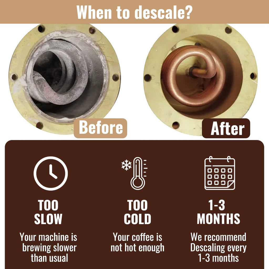 commercial coffee machine descaling solution mixing ratio